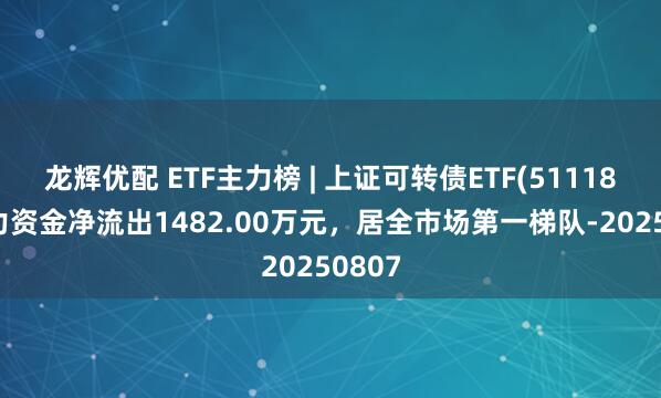 龙辉优配 ETF主力榜 | 上证可转债ETF(511180)主力资金净流出1482.00万元，居全市场第一梯队-20250807